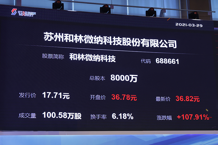 AGGAME：微型精密制造解决方案专家 开启科创板上市之门