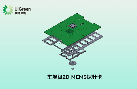 车规级2D MEMS探针卡，三温测试完成验收
